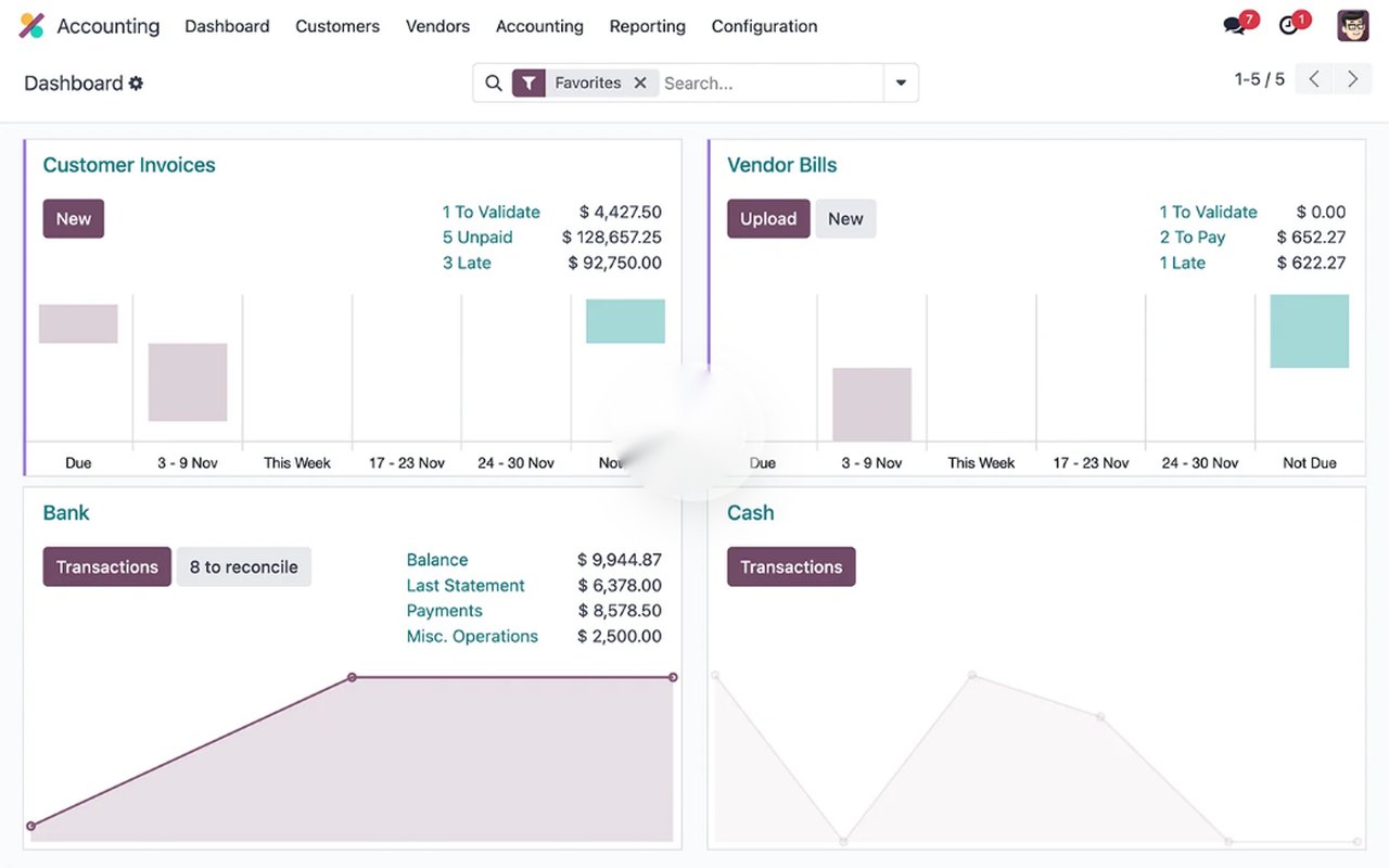 Odoo Accounting screen