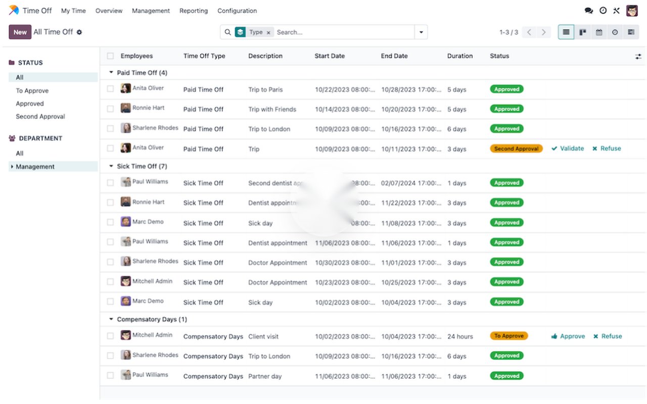 Odoo Time Off screen